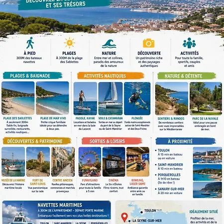 T2 Les Sablettes Piscine, Parking & Wi-fi A 250 M De La La Seyne-sur-Mer